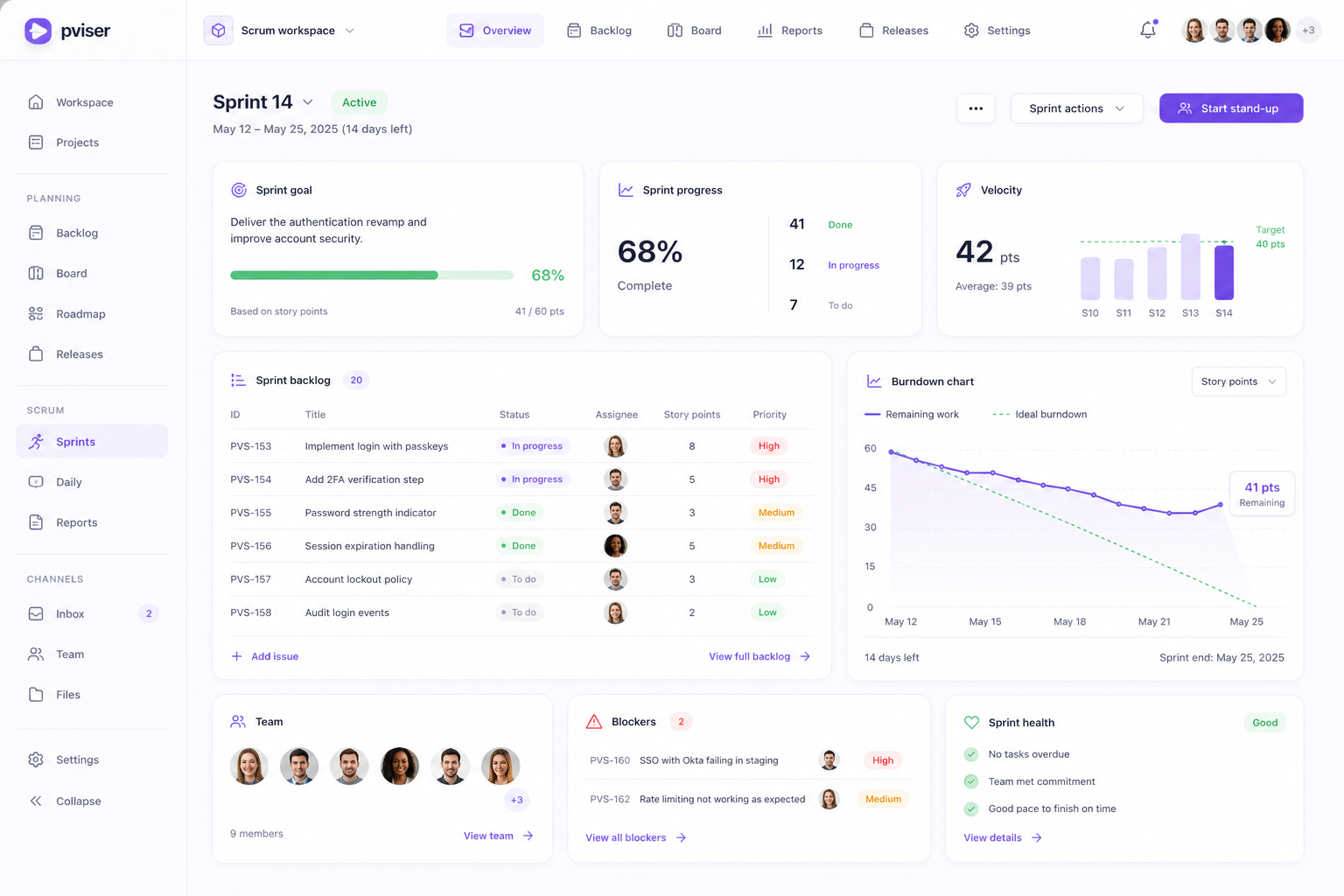 Scrum product workspace