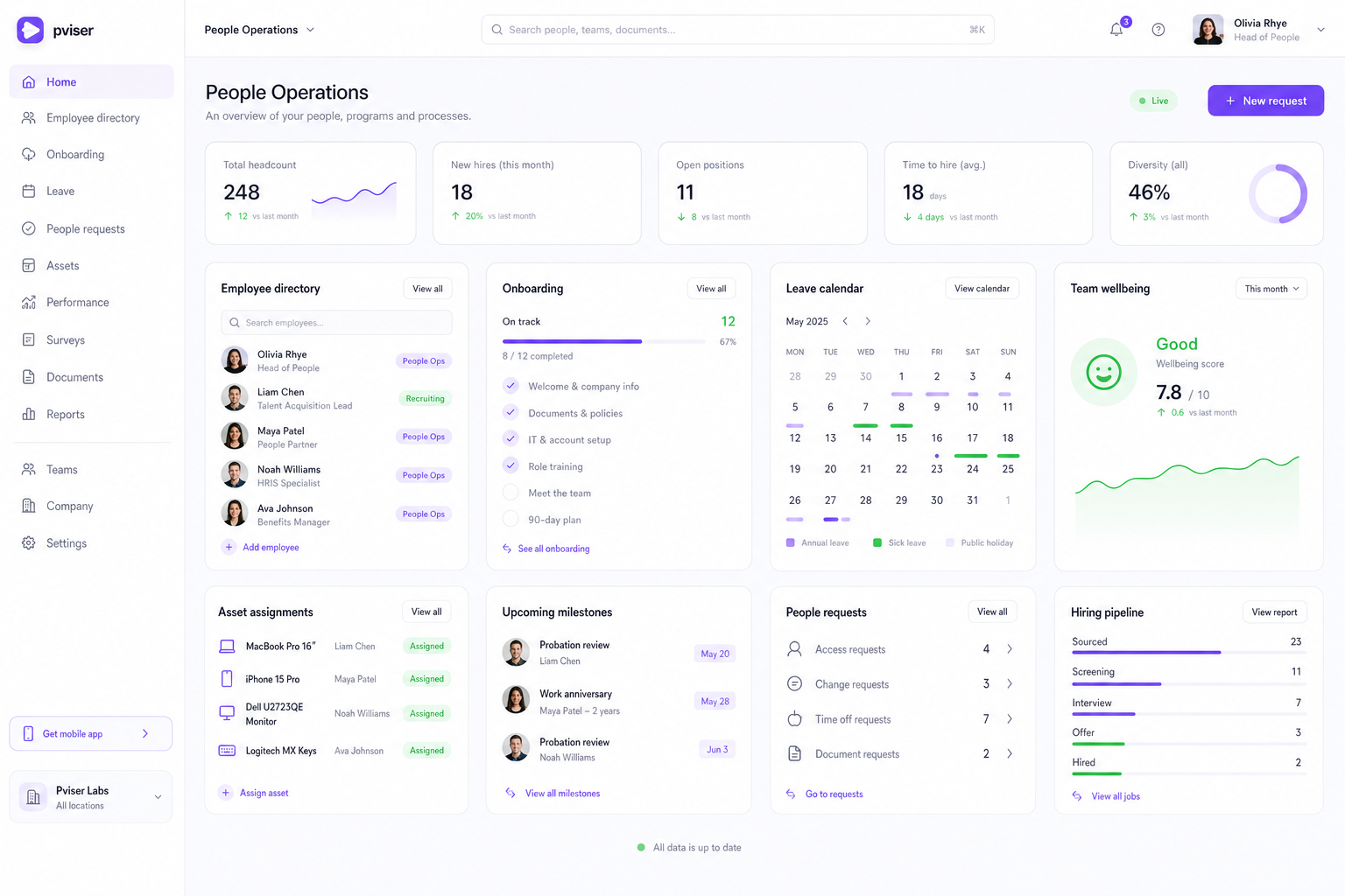 HR Teams solution workspace